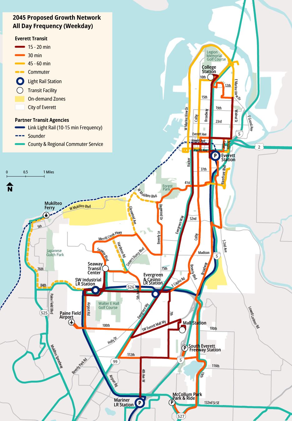 2045 Network Frequency_v3